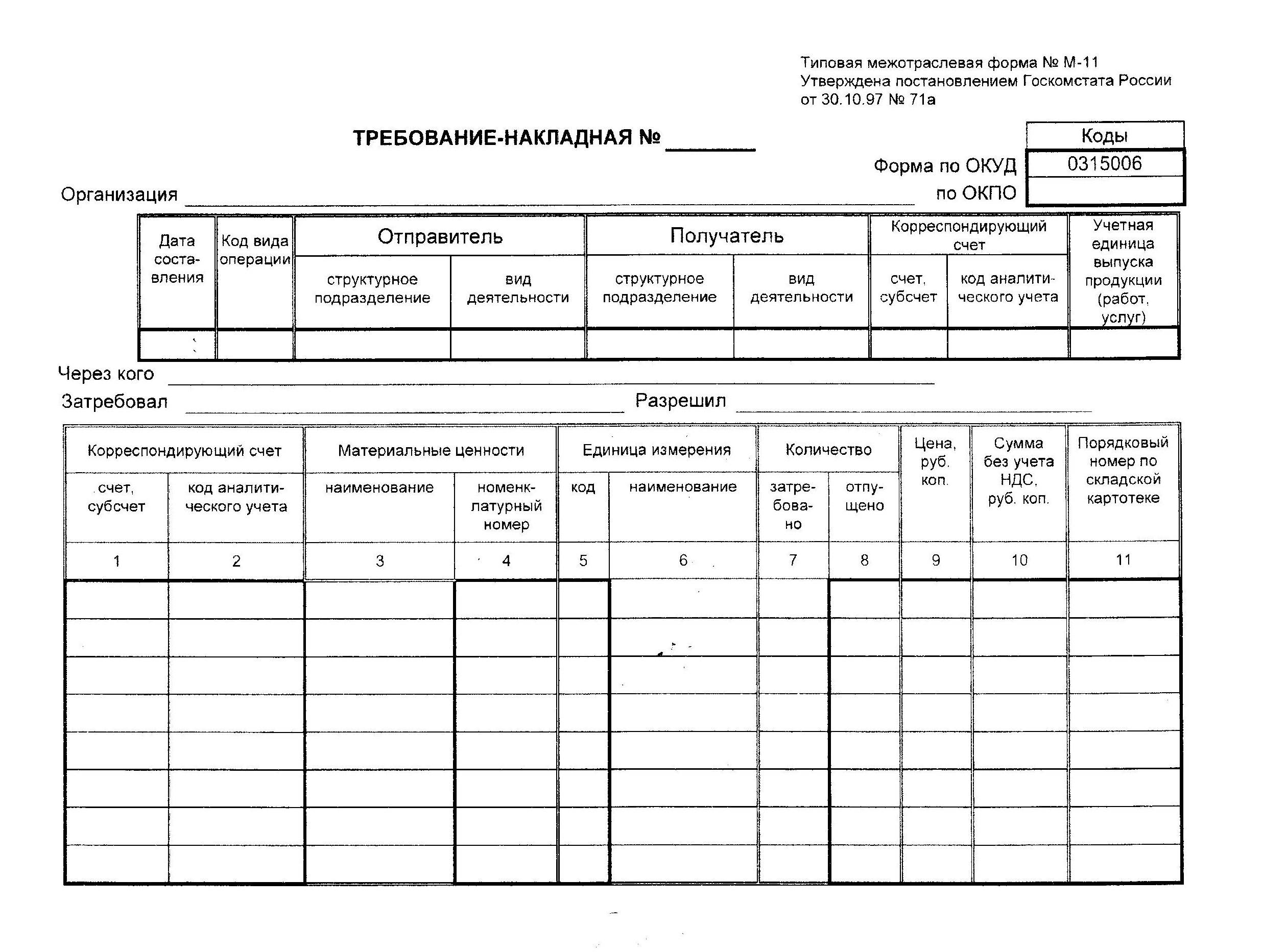 типовая межотраслевая форма 4 м бланк пу типовая межотраслевая форма 4 м бланк пу
